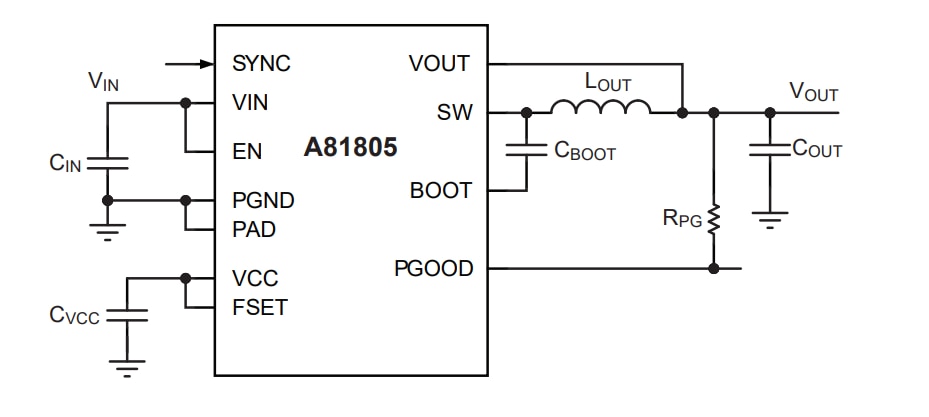 Application Circuit Diagram - Allegro MicroSystems A81805/A81805-1 Synchronous Buck Regulators